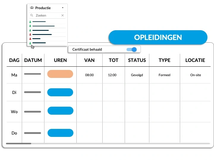 Opleidingsregistratie GPS